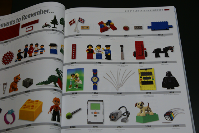 [TheLegoBook-07.png]