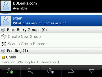 Bbm Example