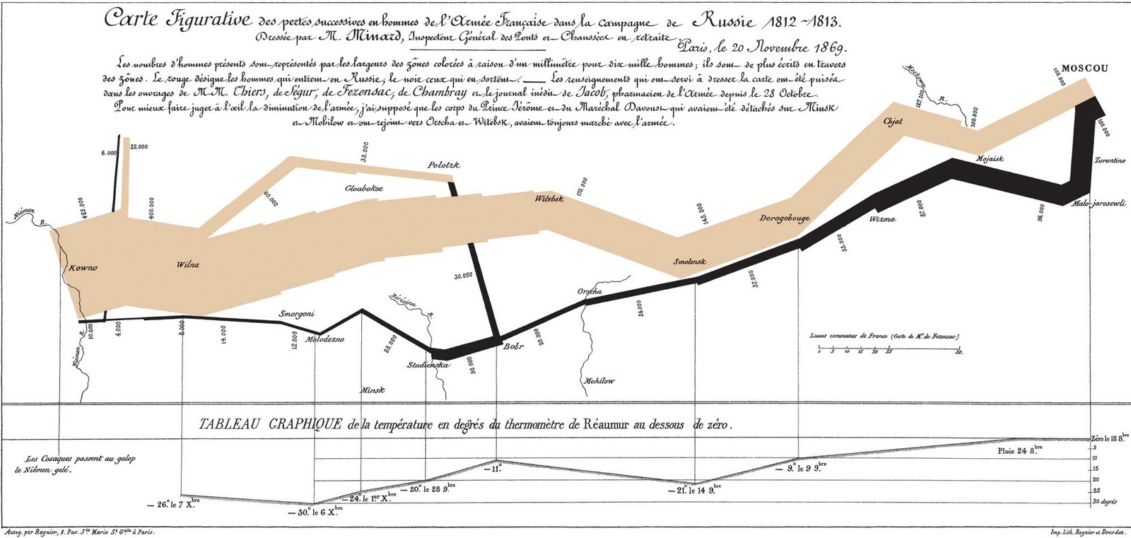 [minardmap.jpg]