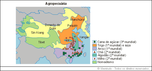 Mapa da agropecúaria