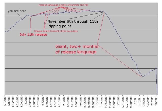 Subjective+frame+artwork