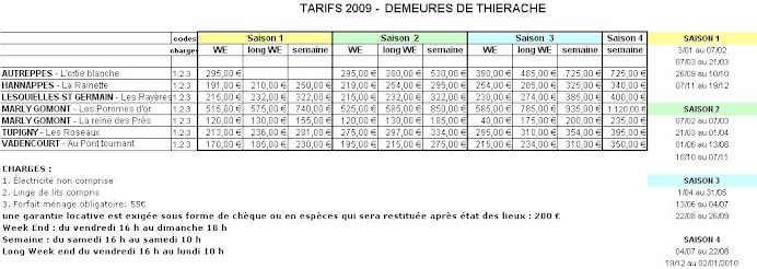 TARIFS 2009