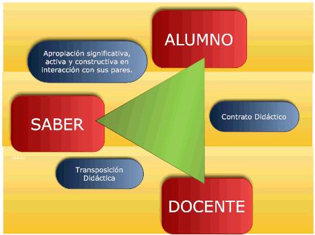 EDUCACION VIRTUDES HUMANA educacion virtudes humana:
