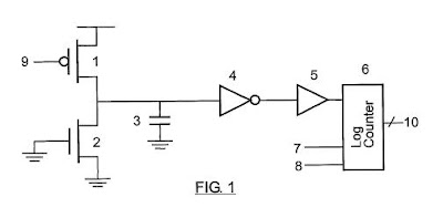 Invento nuevo: Medidor de la corriente de fugas en un chip
