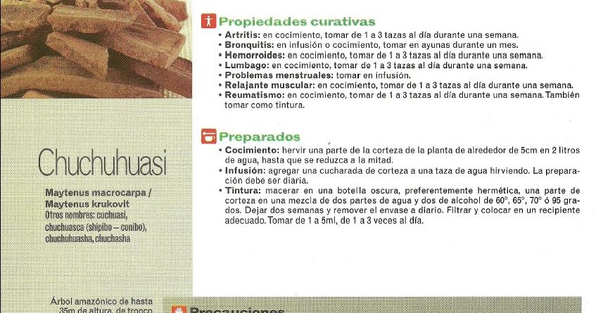 Botiquín Natural: Chuchuhuasi