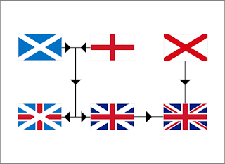 500px-Union_Flag_Component_Flags2.PNG