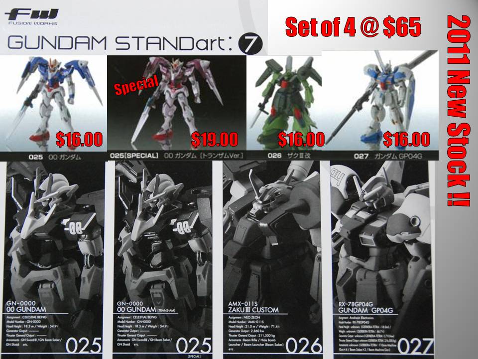 Gundam Standart