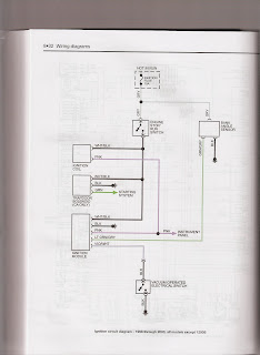 Kracker Jacks: Wiring diagrams for a 98-03 Sportster.