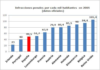 Infracciones+penales.JPG