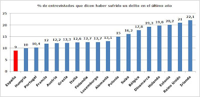 víctimas.JPG