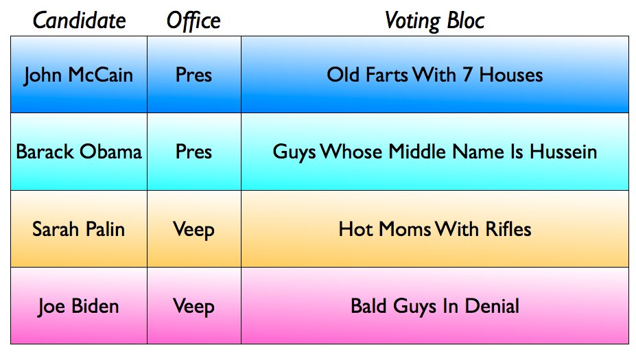 [Candidates+7.jpeg]