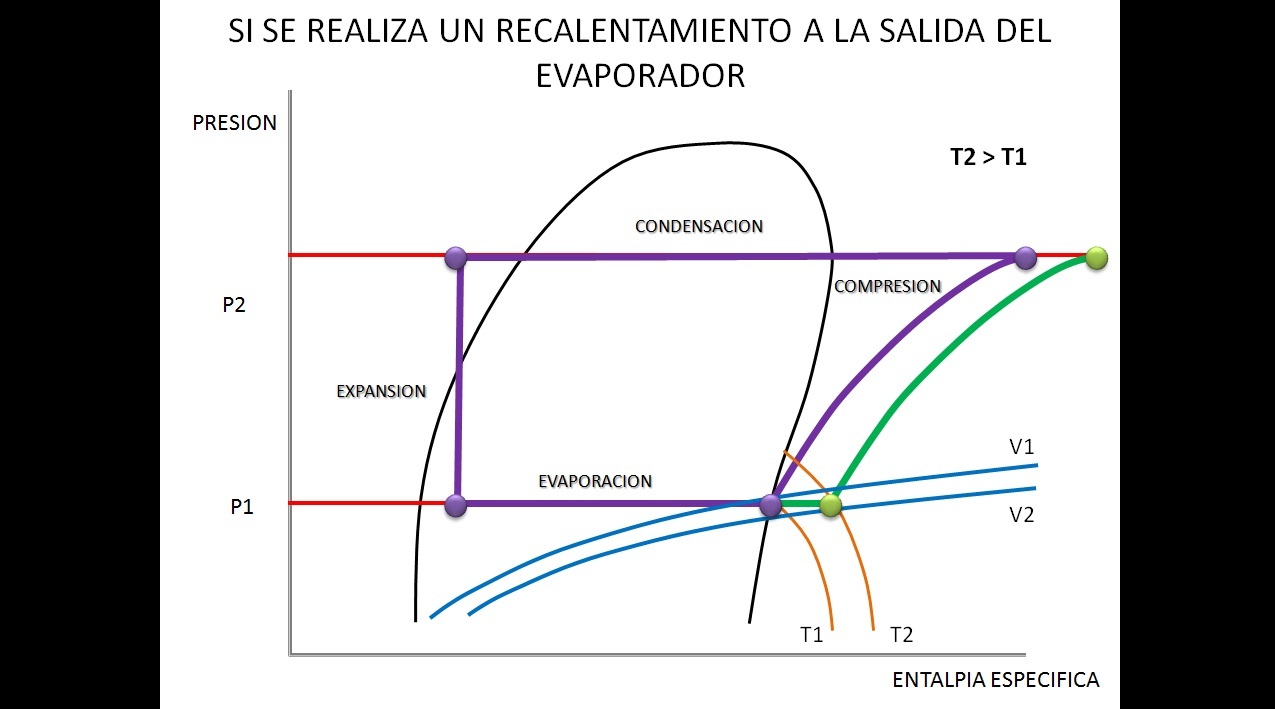 Manual de Electricidad Automotriz: Diagnstico y