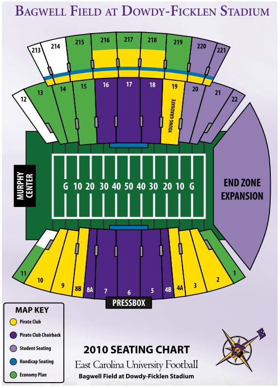 Dowdy Ficklen Seating Chart