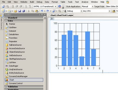 Net Chart Control 3 5