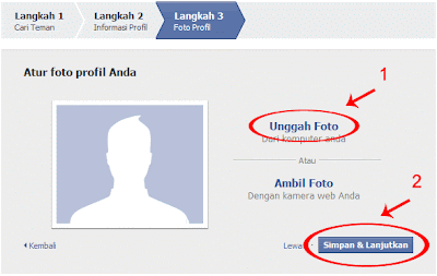 Unggah Foto Profil - Image by MeNDHo.com