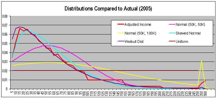 [DistCompOverview.JPG]