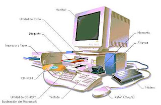 external image componentes.jpg