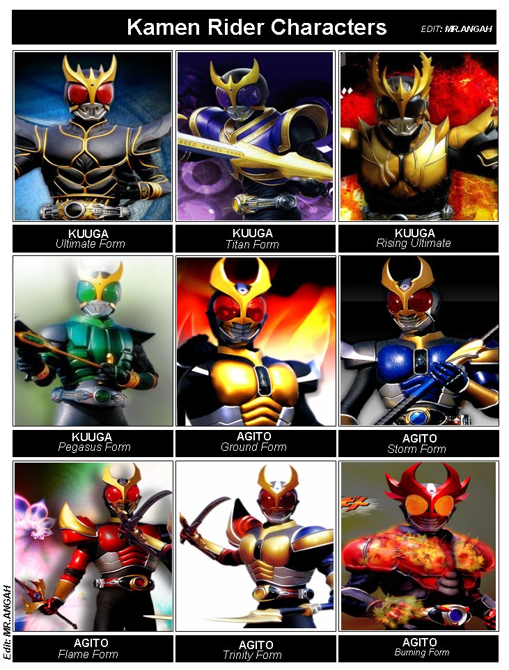 agito rider