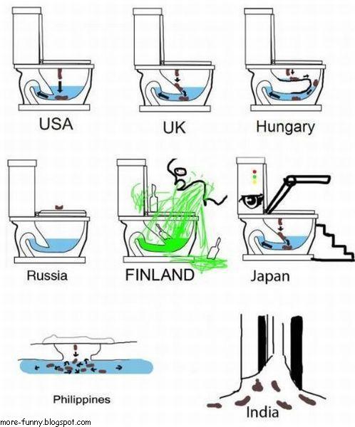 Wc Funny