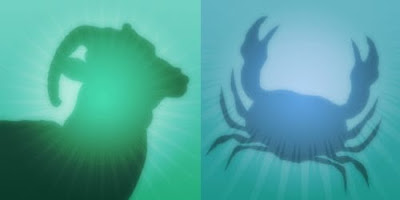 Zodiac Sign Compatibility