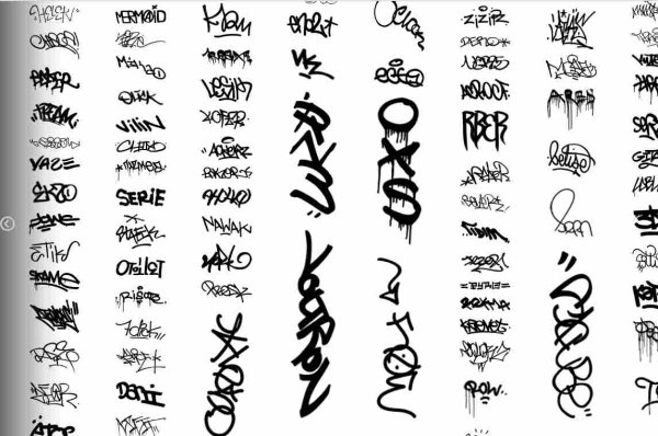 The Graffiti Design Graffiti Tags Alphabet Graffiti Archaeology