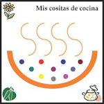 Indice de recetas