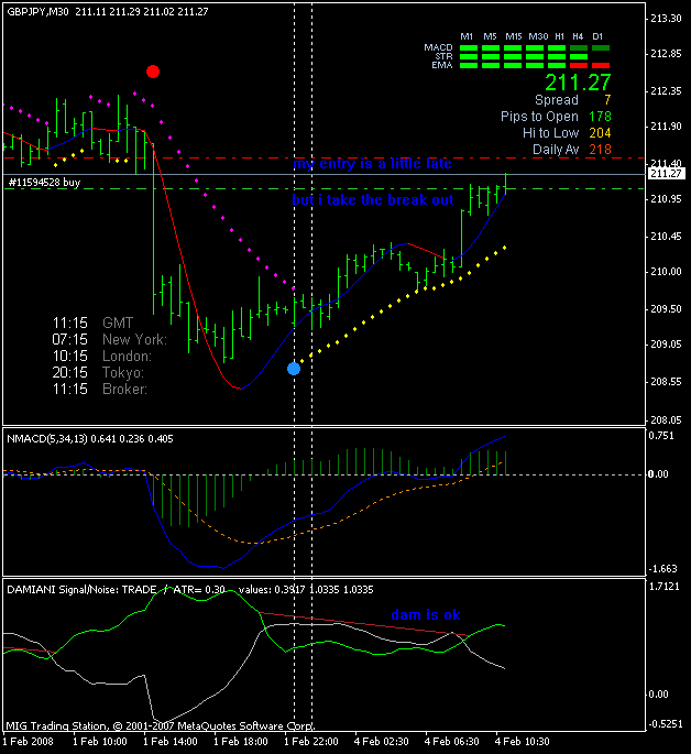 Free forex trading signals software download