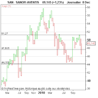 SANOFI-AVENTIS.png