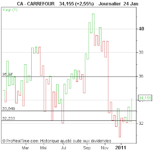 CARREFOUR.png