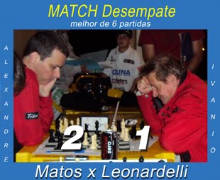Citadino de Araranguá  - Match Desempate