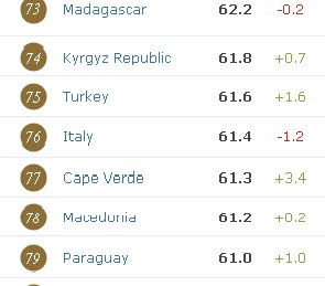 [classifica.bmp]