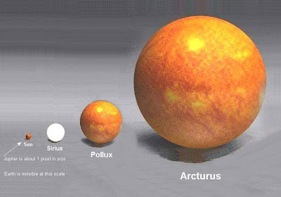 Des vaisseaux géants autour du soleil Arcturus+Pollux+Sirius+Sun+Jupiter+Earth
