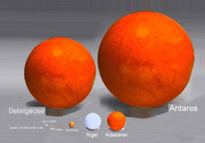 Des vaisseaux géants autour du soleil Antares+Betelgeuse+Aldebaran+Rigel+Arcturus+Pollux+Sirius+Sun