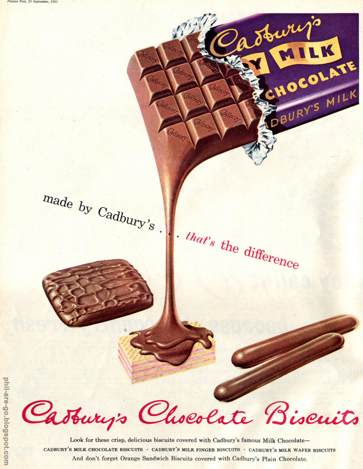 Cadbury Chocolate Pics