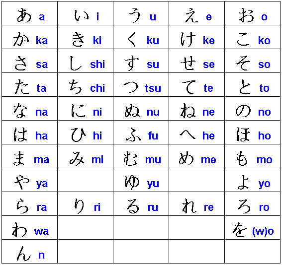 [hiragana.gif]
