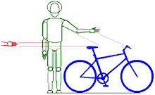 Antropometria del ciclista