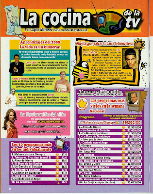 Un Gancho Al Corazón: enero 2009