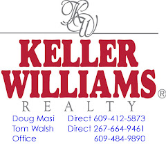 KELLER WILLIAMS REALTY