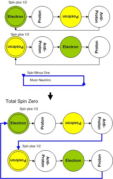 HyperGeometrical Universe - The Theory of Everything: May 2010 electromagnetic diagram headphones 