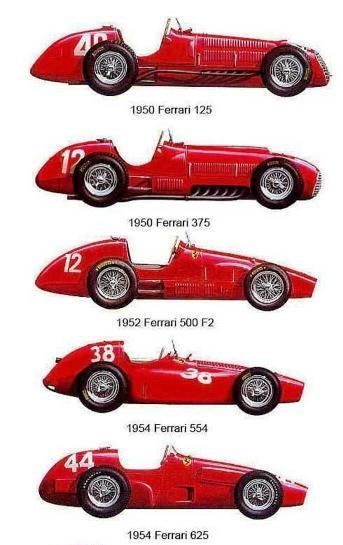 [FerrarisF1-1950(1).jpg]