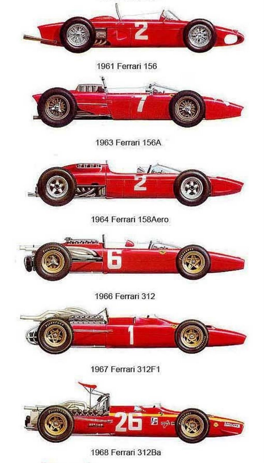 [FerrarisF1-1960.jpg]