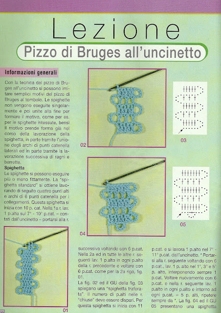 Schemi gratis pizzo di bruges