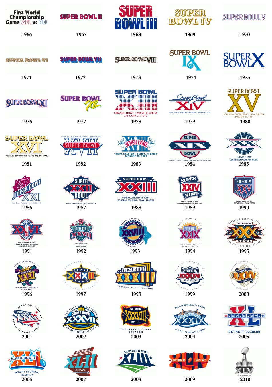 Remaking the Super Bowl logos  National Football League, News