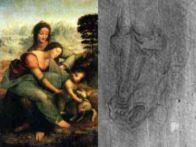 Leonardo da Vinci - The Virgin and Child with Saint Anne plus Study of a Horse's Head