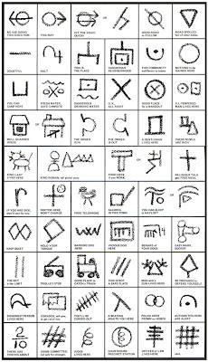 Blog Omotives Dusting Off The Ol Symbol Sourcebook