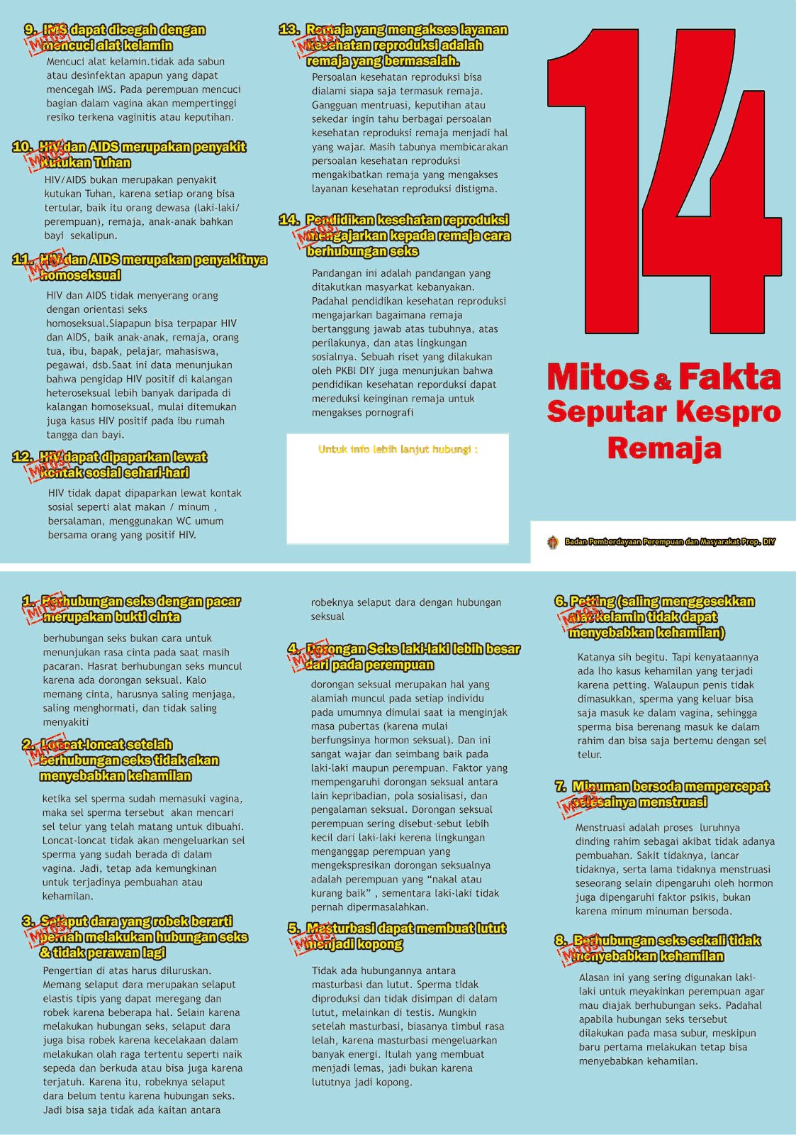 Kesehatan Reproduksi Remaja