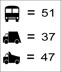 Algunos datos