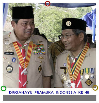 HUT PRAMUKA KE-48 TAHUN 2009