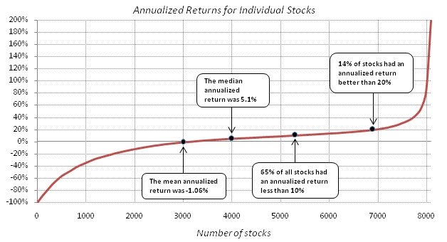 [chart4.jpg]