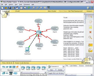 Cisco Packet Tracer 6.1 Download For Mac